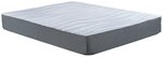 Outlet: American Made Leann Rose All Foam Mattress - Full Size In-Stock