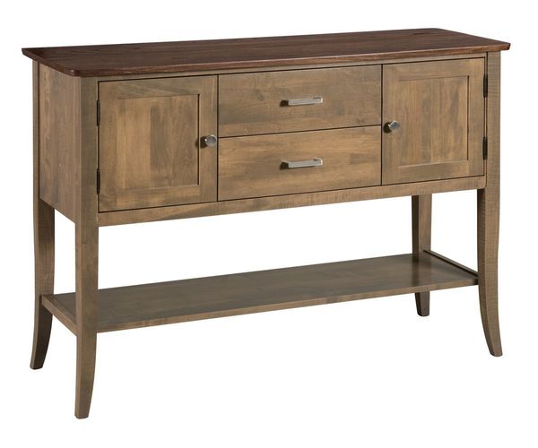 Amish Keswick Server